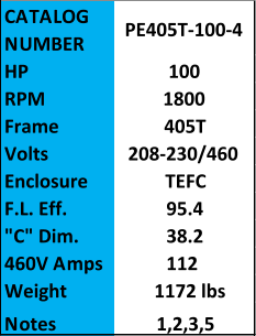 CATALOG  NUMBER PE405T-100-4 HP 100 RPM 1800 Frame 405T Volts 208-230/460 Enclosure TEFC F.L. Eff. 95.4 "C" Dim. 38.2 460V Amps 112 Weight 1172 lbs Notes 1,2,3,5