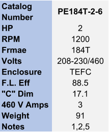 Catalog  Number PE184T-2-6 HP 2 RPM 1200 Frmae 184T Volts 208-230/460 Enclosure TEFC F.L. Eff 88.5 "C" Dim 17.1 460 V Amps 3 Weight 91 Notes 1,2,5