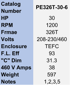 Catalog  Number PE326T-30-6 HP 30 RPM 1200 Frmae 326T Volts 208-230/460 Enclosure TEFC F.L. Eff 93 "C" Dim 31.3 460 V Amps 38 Weight 597 Notes 1,2,3,5